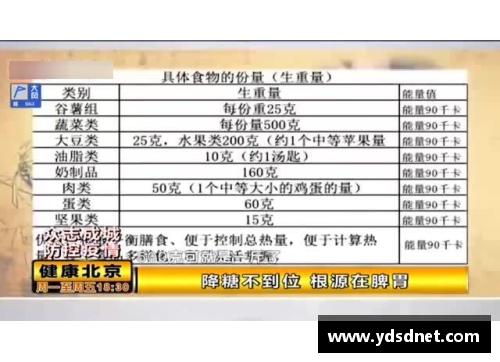 4008云顶国际职业球员的营养与饮食：优化训练表现的关键因素